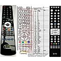 OPTIBOX EVO ENFINITY X2, EVO ENFINITY X2+ - remote control, replacement