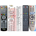 OPTIBOX HD 2CICX PVR, HDCX - remote control, replacement