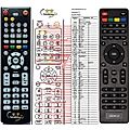 OPTICUM HD AX ODIN2 HYBRID DVB-C/T2 - remote control, replacement