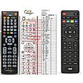 OPTICUM HD-AX150 - remote control, duplicate