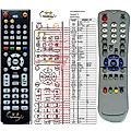 GLOBO OPTICUM YW0308 - remote control, replacement