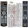 GLOBO OPTICUM ACTUS SOLO - remote control, replacement