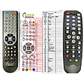 GLOBO OPTICUM 7000T, 7100T - remote control, replacement