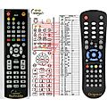 GLOBO OPTICUM 7300CW, HD X403P - remote control, replacement