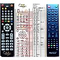 OPTICUM RCU-019 - remote control, replacement