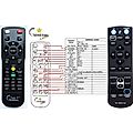OPTOMA RC-7080A-700 - remote control, replacement