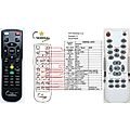 OPTOMA HD-65 - remote control, replacement