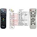 OPTOMA HD-20 - remote control, replacement
