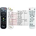 OPTOMA HD-27, HD-29 - remote control, replacement