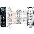 OPTOMA HD-140X, HD-141X, HD-142X, HD-151X, HD-26, GT-1080, Q8WR - remote control, replacement