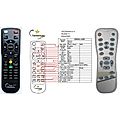 OPTOMA EP-739 - remote control, replacement