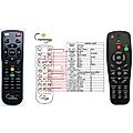 OPTOMA ep721, ep7155I, tx7144, ep-1691E, ew1691E, tx615-3D, ex615, ex612, dx349, h114, ex762 - remote control, replacement