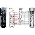 OPTOMA EP-781 - remote control, replacement