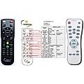 OPTOMA EP-716R - remote control, replacement