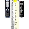 NOT ONLY TV LV6TMPVR4 - remote control, replacement