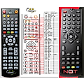 NOT ONLY TV LV6TBOXHDA2 - remote control, replacement