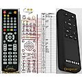 NETGEAR NTV250 - remote control, replacement