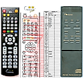 NAKAMICHI RM-3CD - remote control, replacement