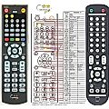 NAD DVD8 - remote control, replacement