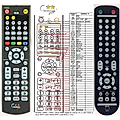NAD DVD6 - remote control, replacement