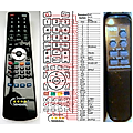 NAD 5420, 5425 - remote control, replacement