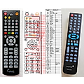 MUVID DVD-2091 - remote control, replacement