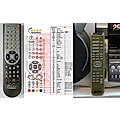 SONY MHC-RX110AV - remote control, replacement