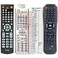MUVID IR-615, IR-815 - remote control, replacement