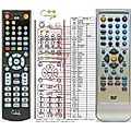 MUSTEK V56S-2E - remote control, replacement