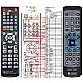 Musical Fidelity M1SDAC - remote control, replacement