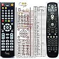MCINTOSH C37 - remote control, replacement
