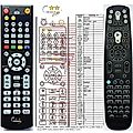 MCINTOSH HR072 - remote control, replacement