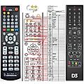 MCINTOSH MCD201 - remote control, replacement