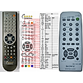 SONY MHC-WZ5 - remote control, replacement