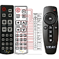 Minix NEO X6 - remote control, replacement