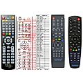 Medialink ML1200S - remote control, replacement
