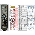 MEDE8ER MED600X3D/WP, MED800X3D/WP, MED1000X3D/WP - remote control, replacement