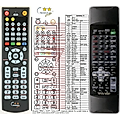 SONY AUDIO 6, AUDIO 805 - remote control, replacement
