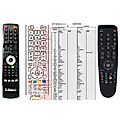 MASCOM MC2233 IDTV - remote control, replacement