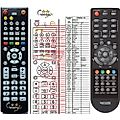 MASCOM MC2202, MC2202HD USB PVR - remote control, replacement