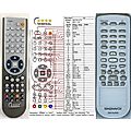 MAGNAVOX RC-3004, 996500035378 - remote control, replacement