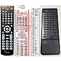 LUXMAN A-371 - remote control, replacement