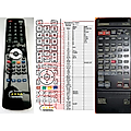 LUXMAN C-353, C-373, C-383, A-384 - remote control, replacement