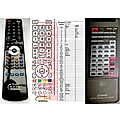 LUXMAN RA-007 - remote control, replacement