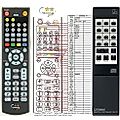 LUXMAN RC-113, RD-113 - remote control, replacement