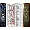LUXMAN RV-357 - remote control, replacement