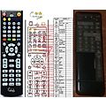 LUXMAN RV-387 - remote control, replacement