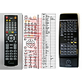 LINN KUDOS, WAKONDA - remote control, replacement