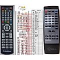 KRELL KAV-300I - remote control, duplicate