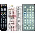 KRELL KAV-400XI - remote control, replacement